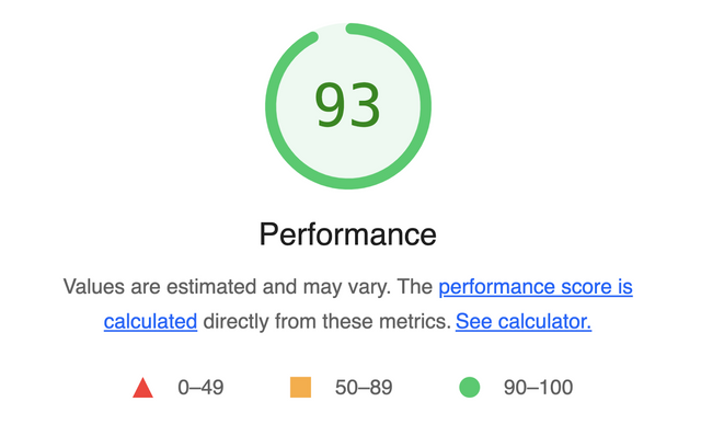 Dashboard for 93 / 100