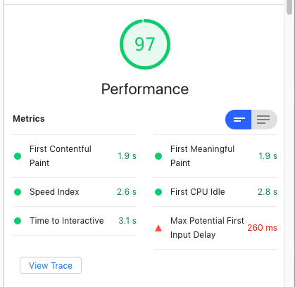 Dashboard for 97 / 100
